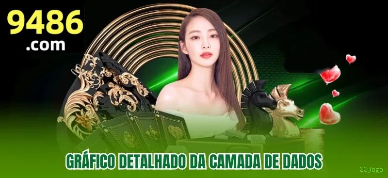 Plataforma 23jogo - Segurança, Tecnologia e Confiança